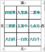 一運坎水|【2044年一運】2044年一運坎水最旺誰？驚呆了！原來是你！